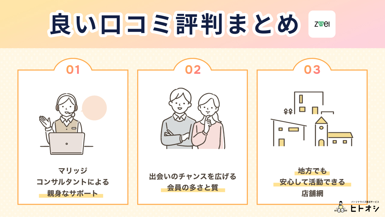 ツヴァイの良い口コミ・評判
